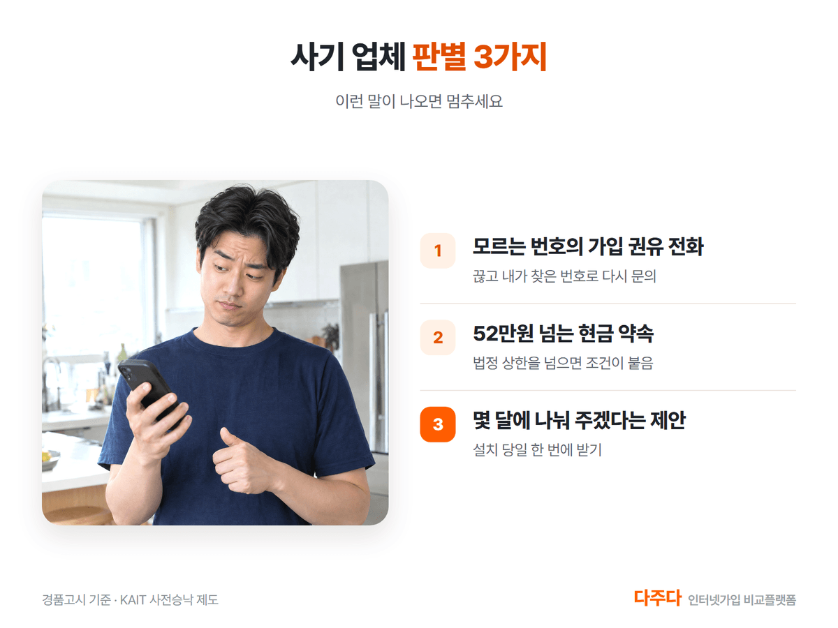 사기 업체 판별 3가지: 모르는 번호의 가입 권유 전화, 52만원 넘는 현금 약속, 몇 달에 나눠 주겠다는 제안