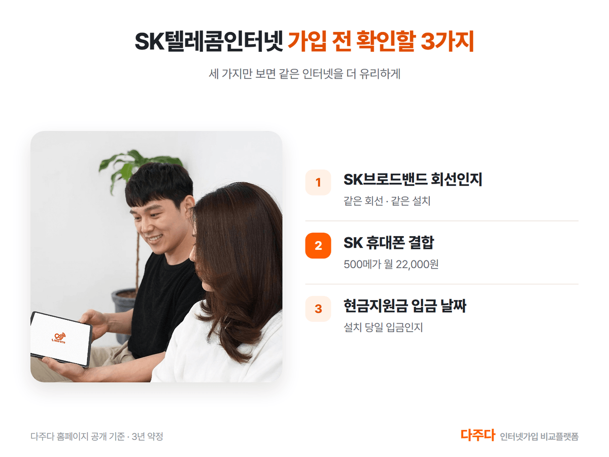 SK텔레콤인터넷 가입 전 확인할 3가지