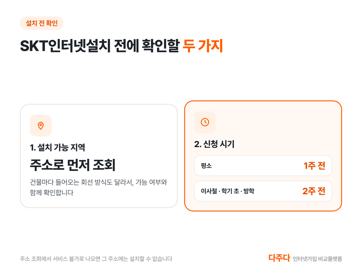 SKT인터넷설치 전 확인할 설치 가능 지역과 신청 시기