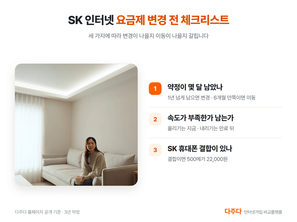 SKT인터넷변경 전 체크리스트 세 가지, 남은 약정 속도 휴대폰 결합