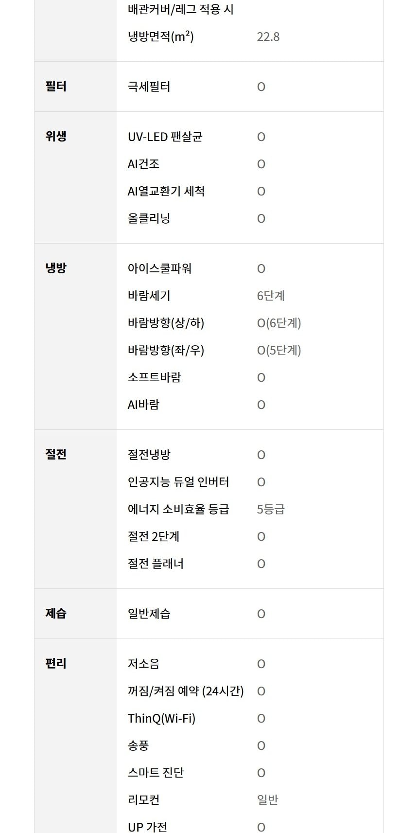 LG 휘센 벽걸이에어컨 22.8㎡ 상세