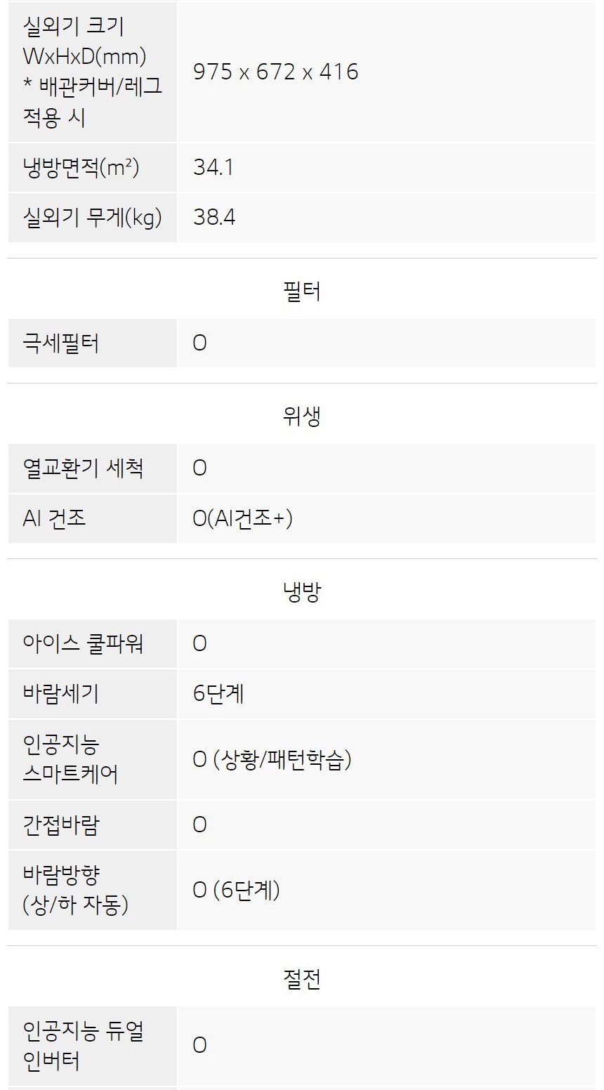 LG 휘센 벽걸이에어컨 22.8㎡ 상세