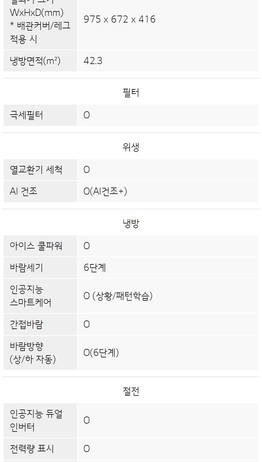벽걸이 에어컨42㎡(13평) 상세
