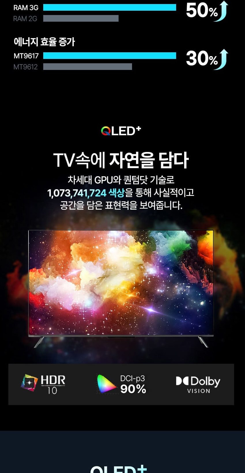 UHDTV_55인치_SQG550SW 상세