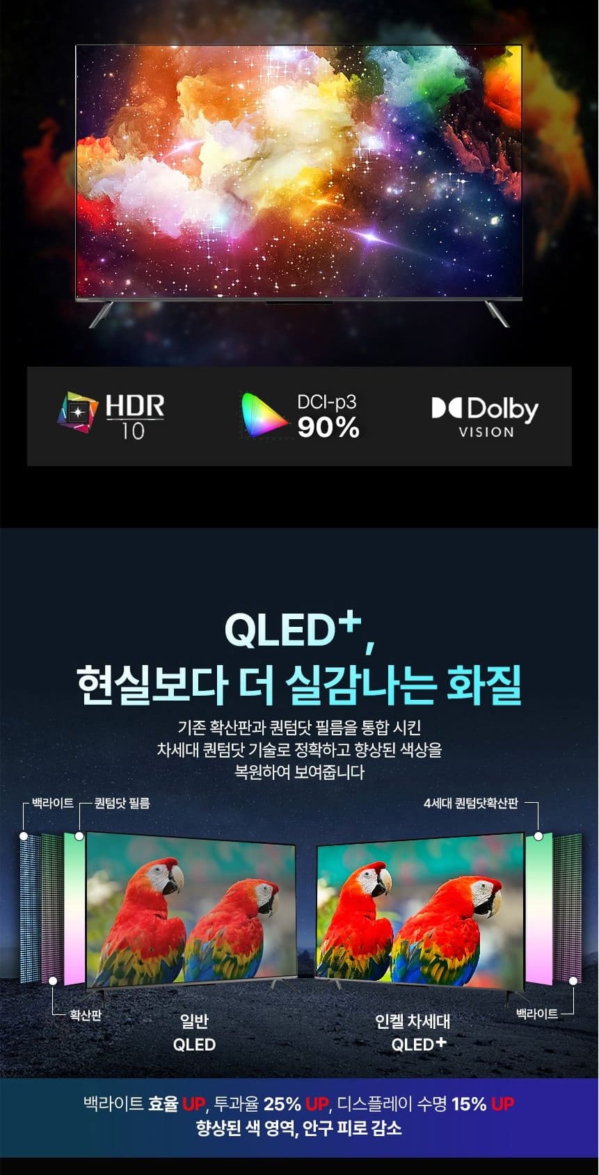 UHDTV_86인치_SQG860SW 상세
