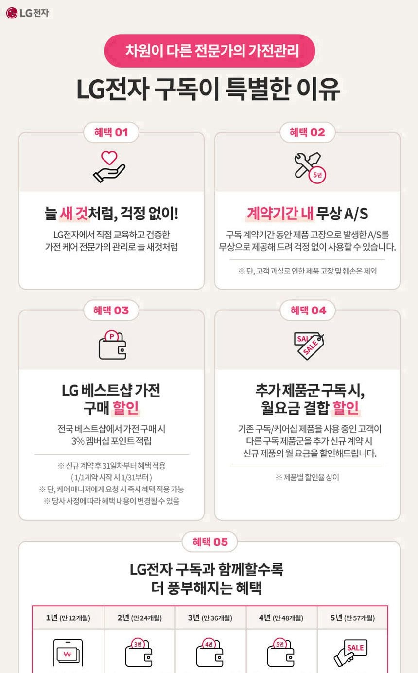 LG 스타일러 오브제컬렉션 슈케어 상세