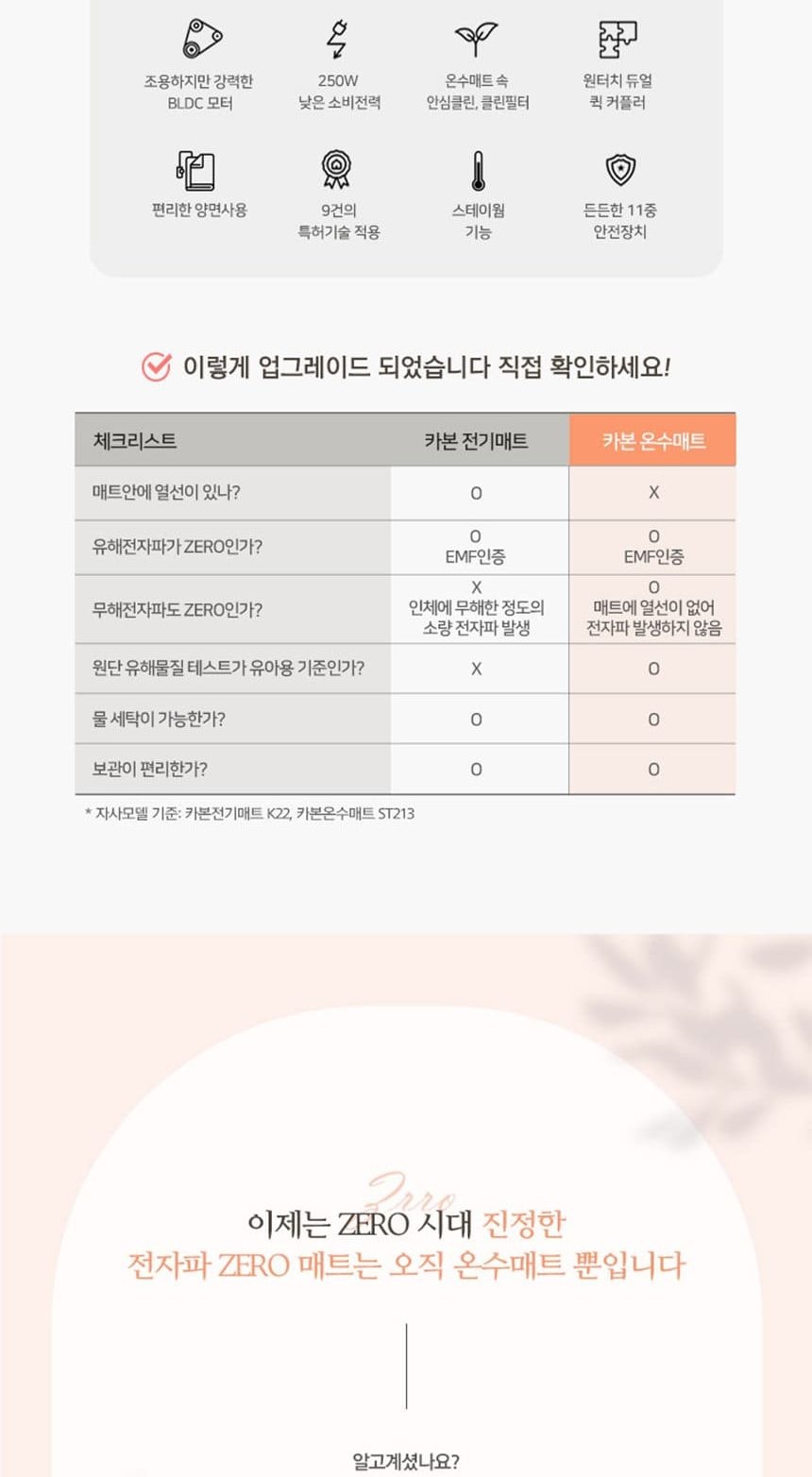 온수매트 ST213(싱글) 상세
