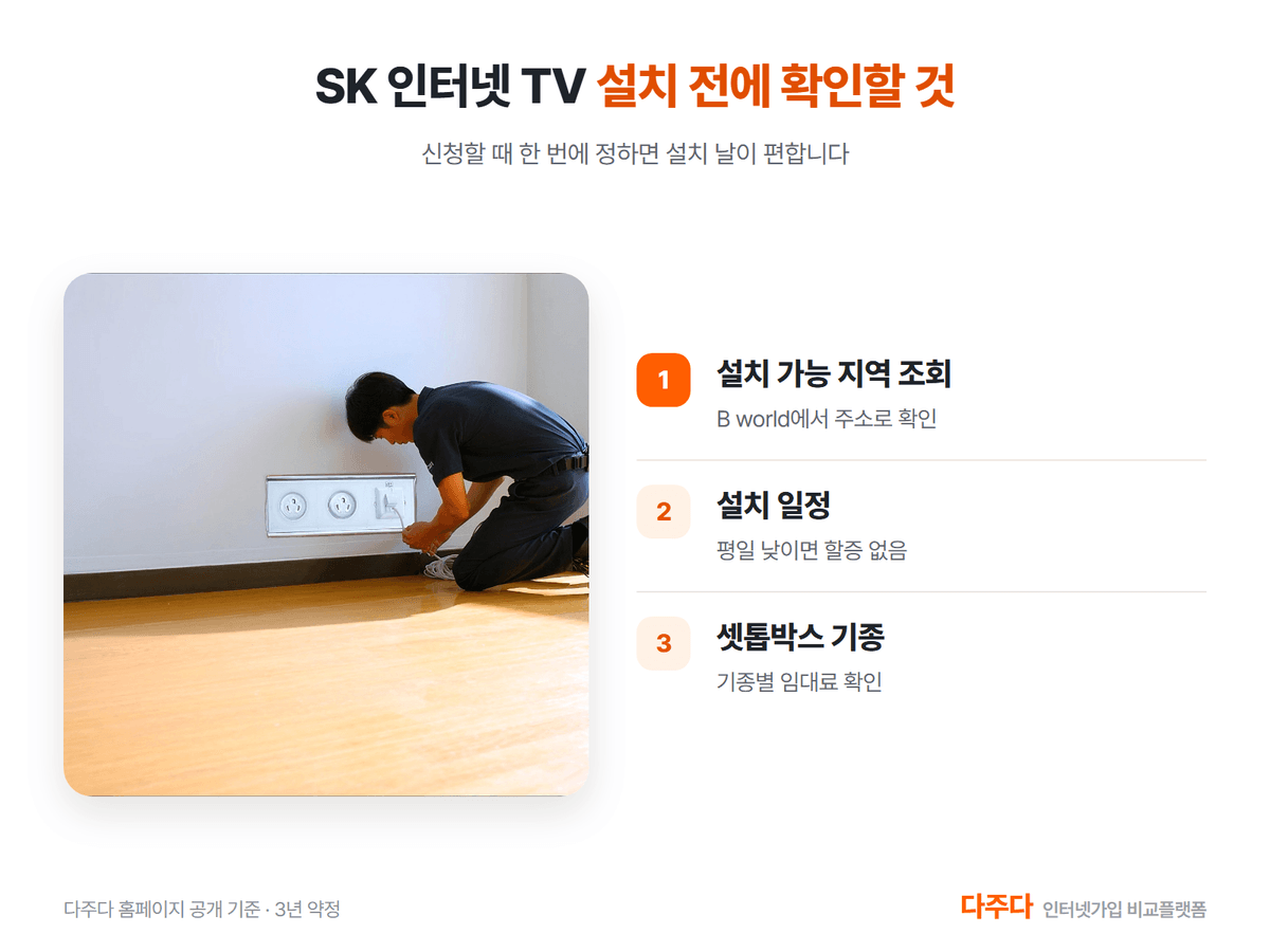 SK 인터넷 TV 설치 전에 확인할 것, 지역 조회 일정 셋톱박스