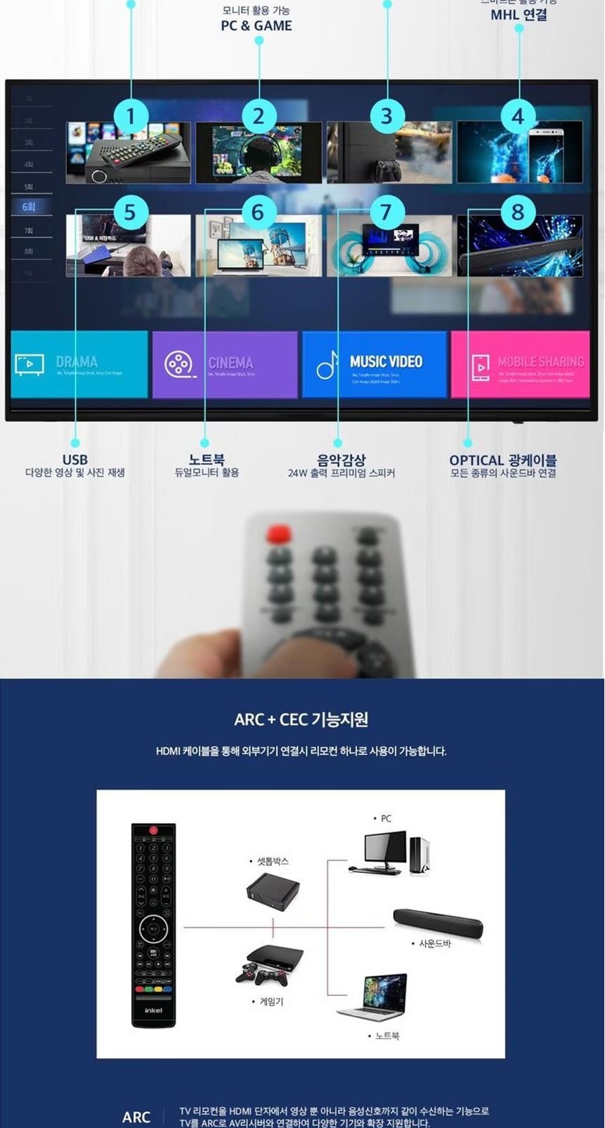 UHDTV_55인치_SU55CKD 상세