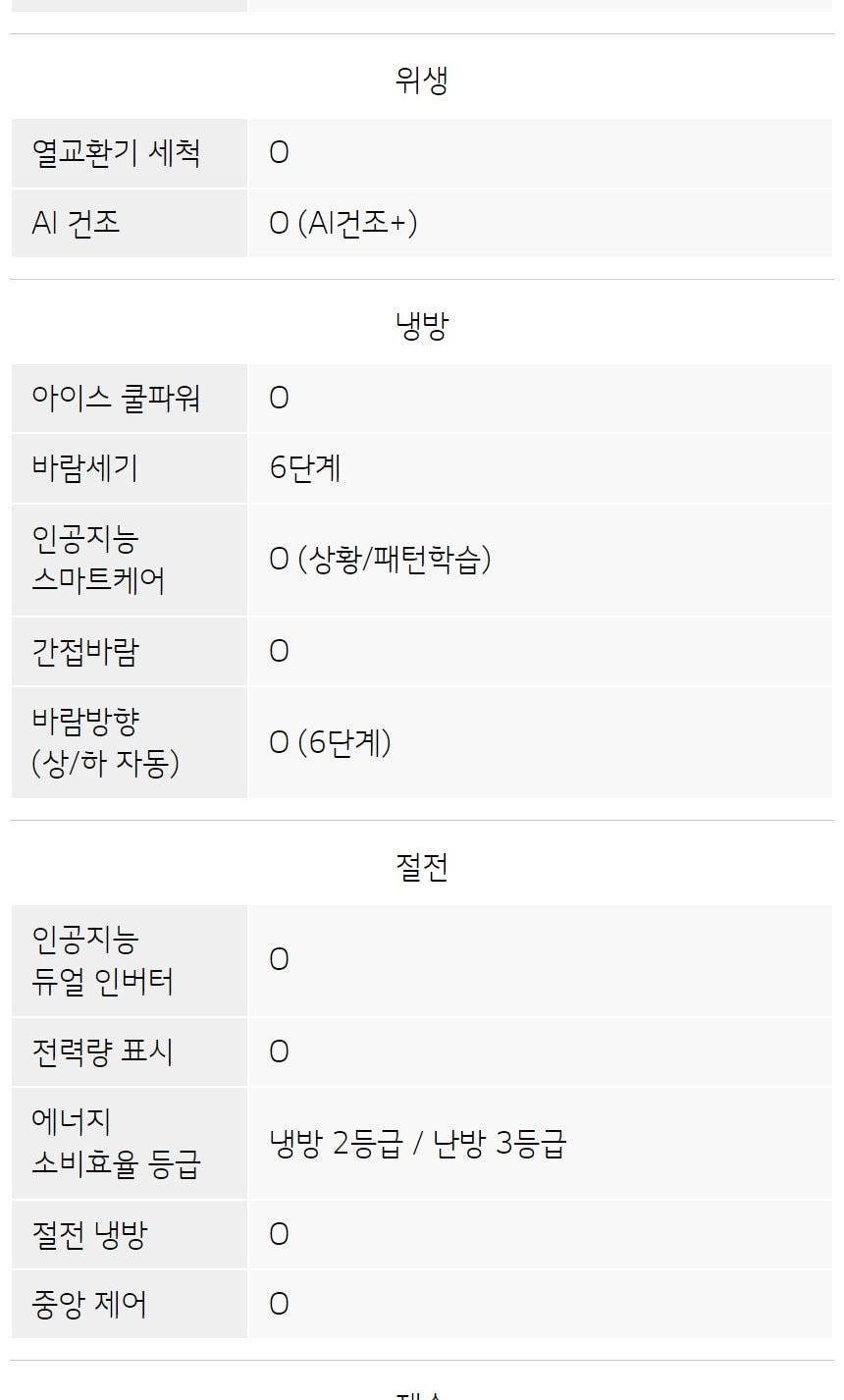 냉난방기 36㎡(11평) SW11EK1WAS 상세