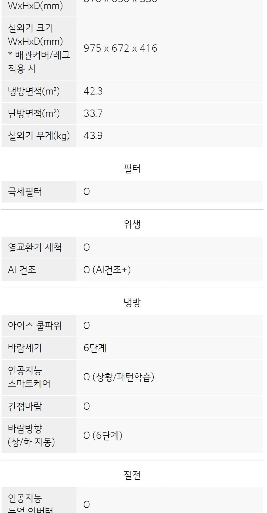 냉난방기 42㎡(13평) SW13EK1WAS 상세