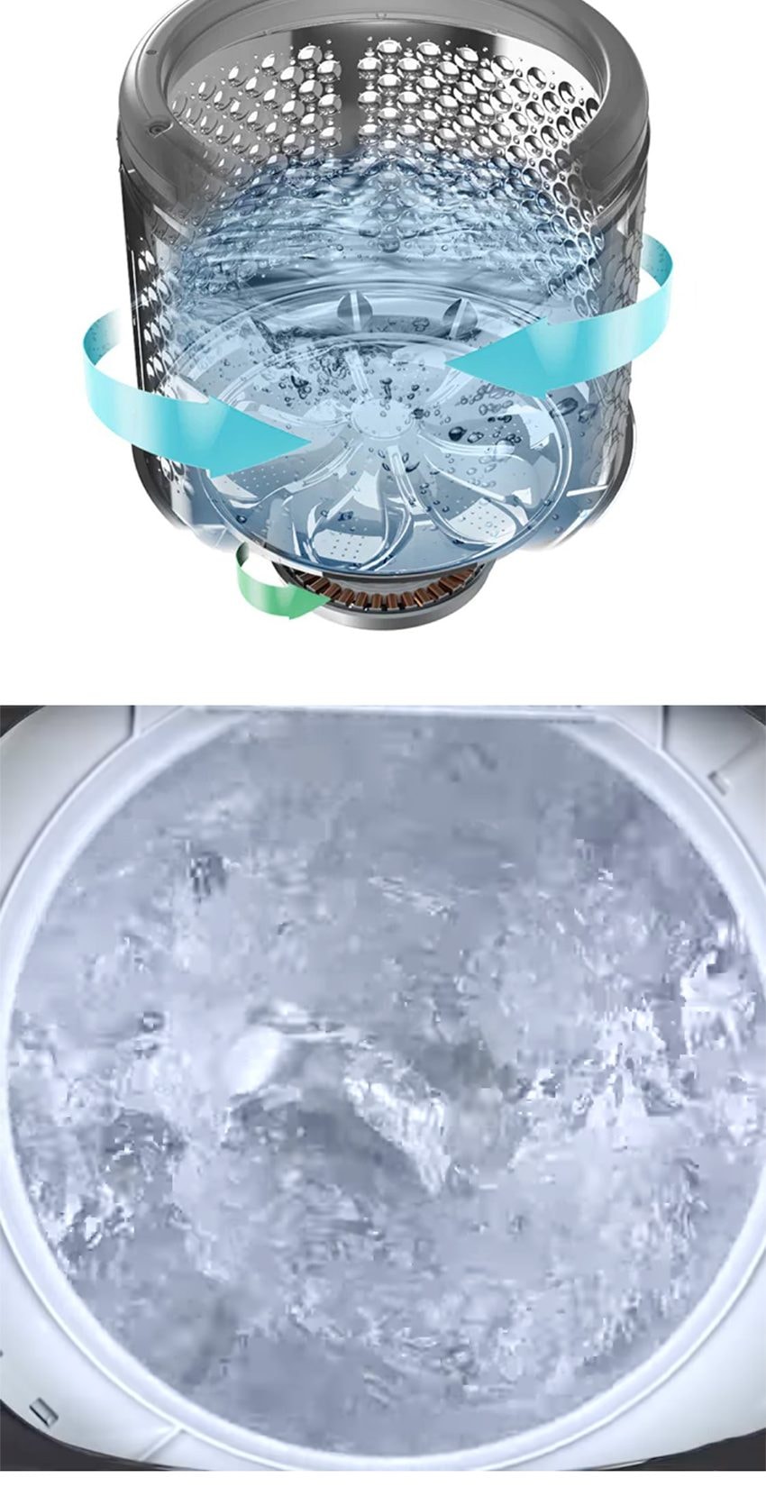 통돌이 세탁기 18kg 상세