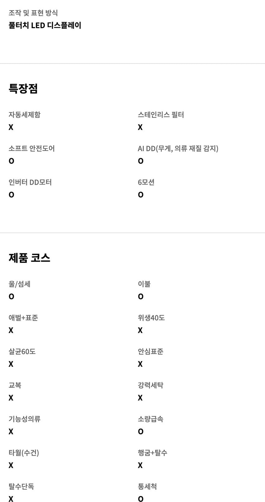 통돌이 세탁기 18kg 상세