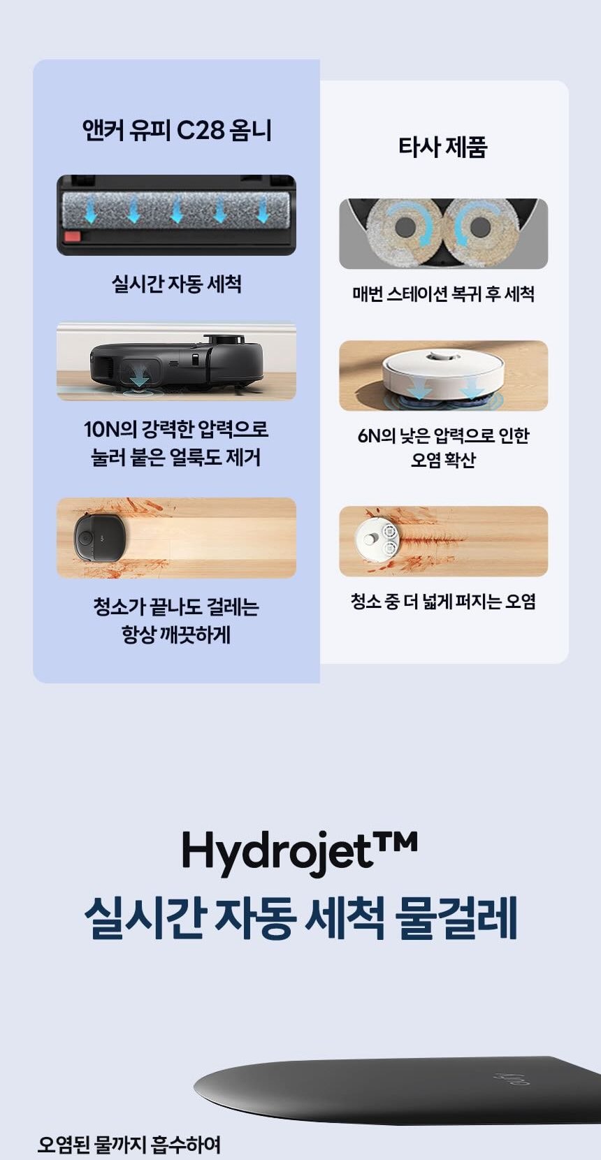 엔커 유피 C28 옴니 올인원 로봇청소기 상세