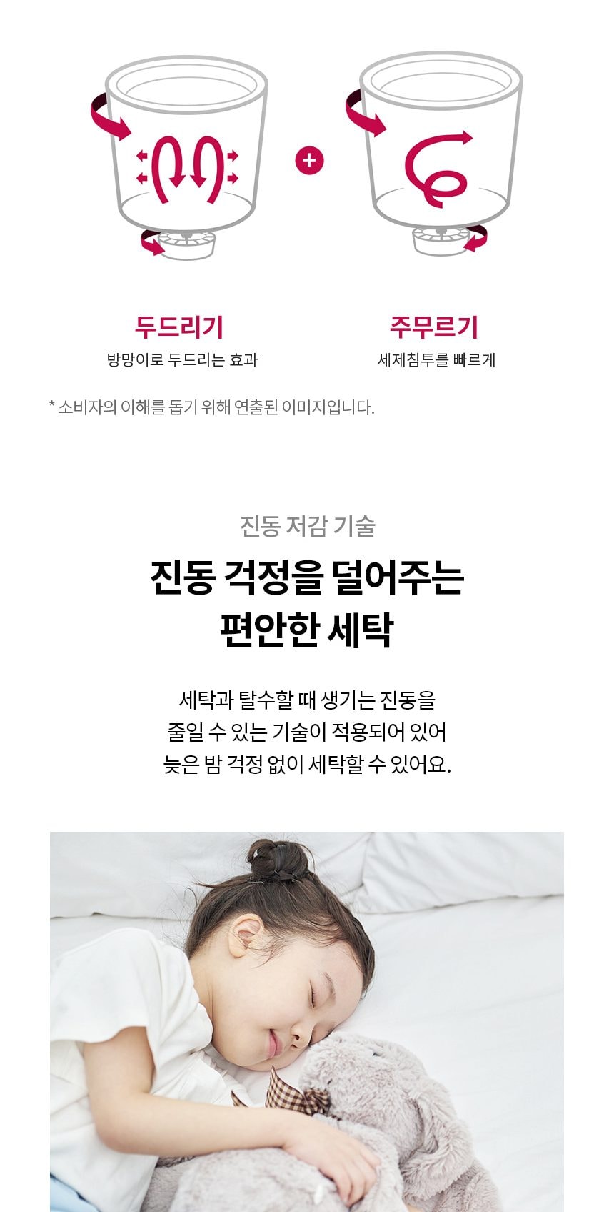 통돌이 세탁기 25kg 상세