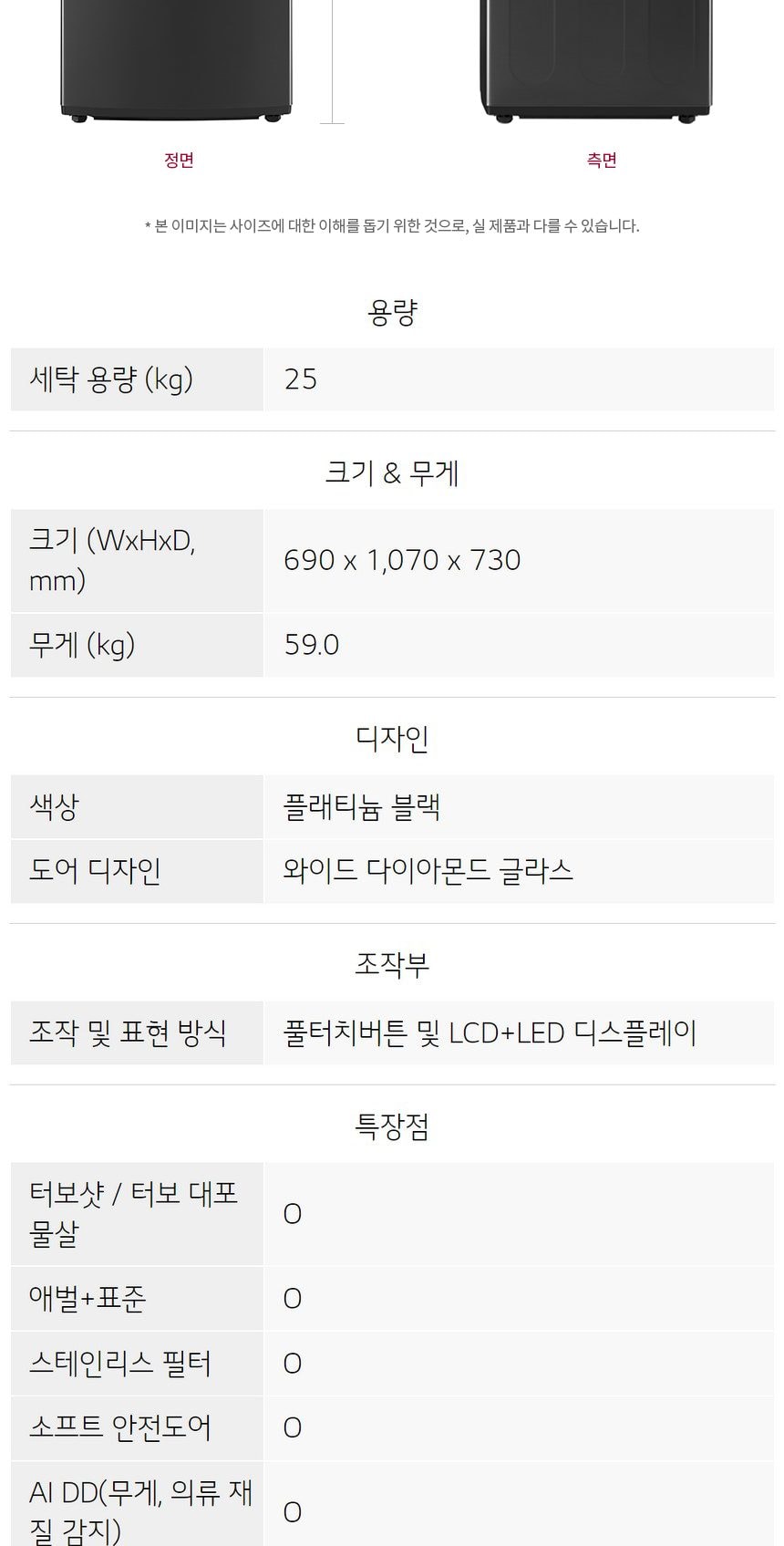 통돌이 세탁기 25kg 상세