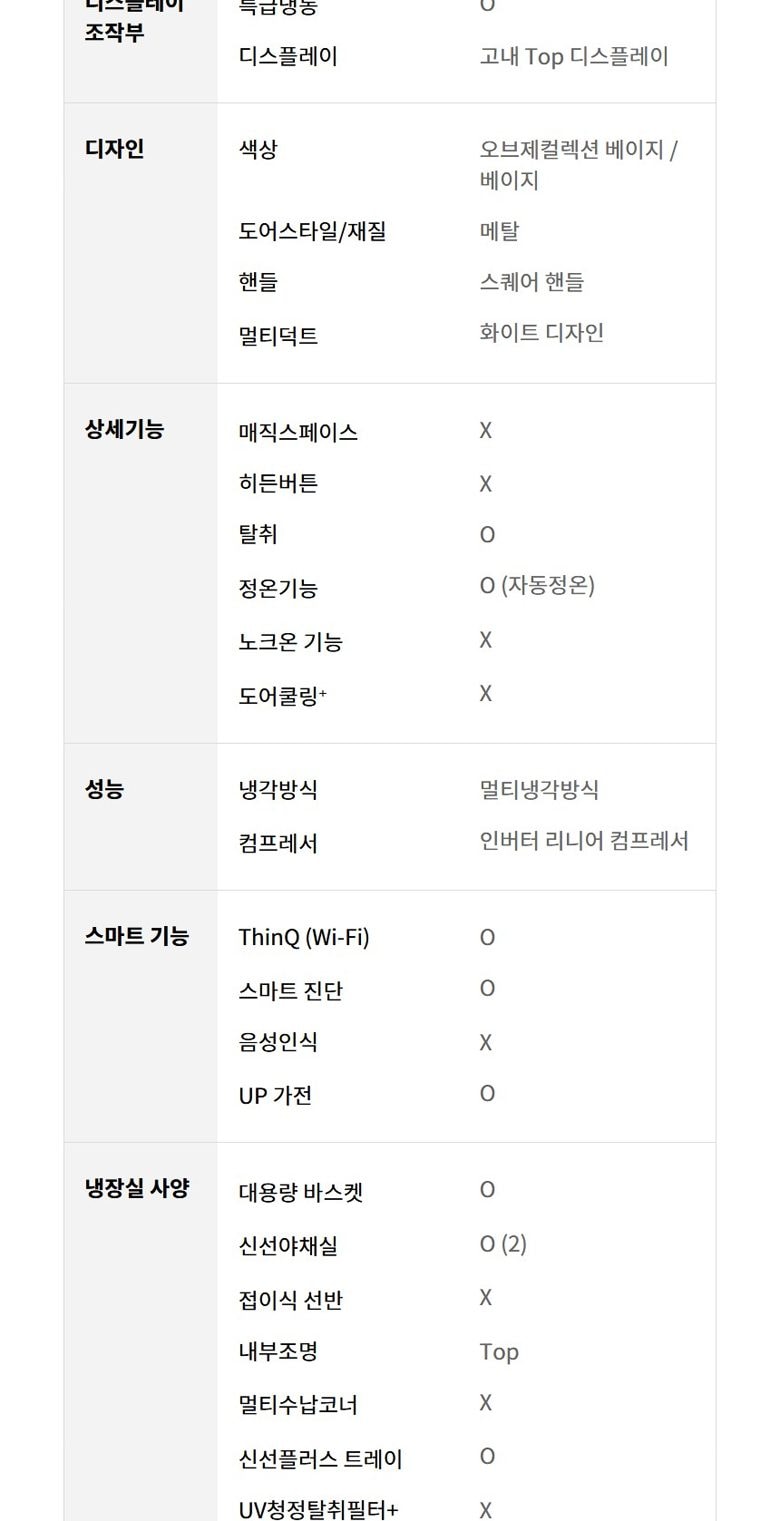 LG 디오스 오브제컬렉션 베이직 냉장고 870L 상세