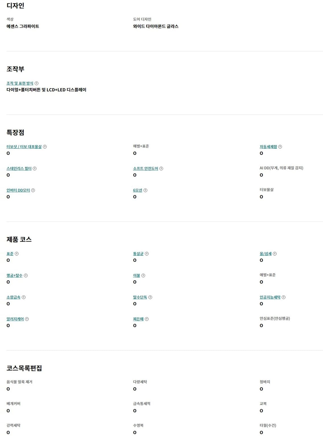 LG 통돌이 컴포트 세탁기 25kg 상세
