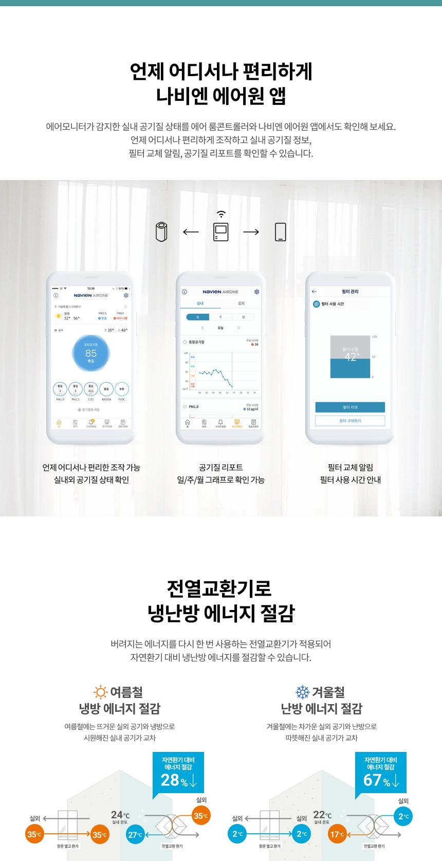 경동나비엔 전열교환 환기청정기 158㎡(48평)형 상세