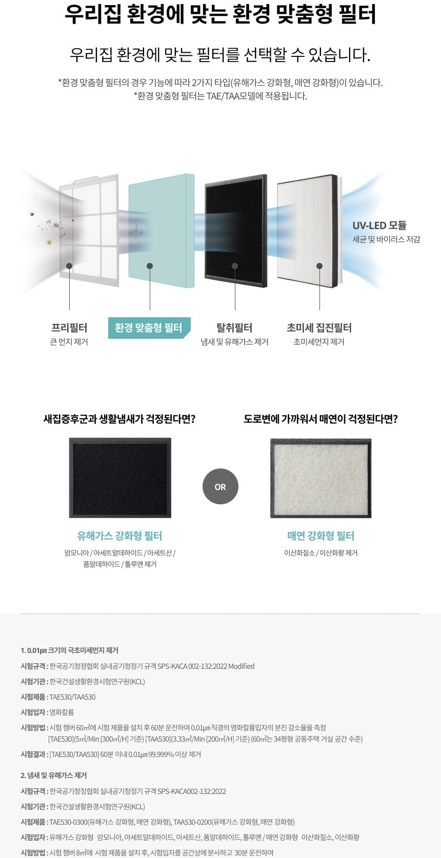 경동나비엔 전열교환 환기청정기 158㎡(48평)형 상세