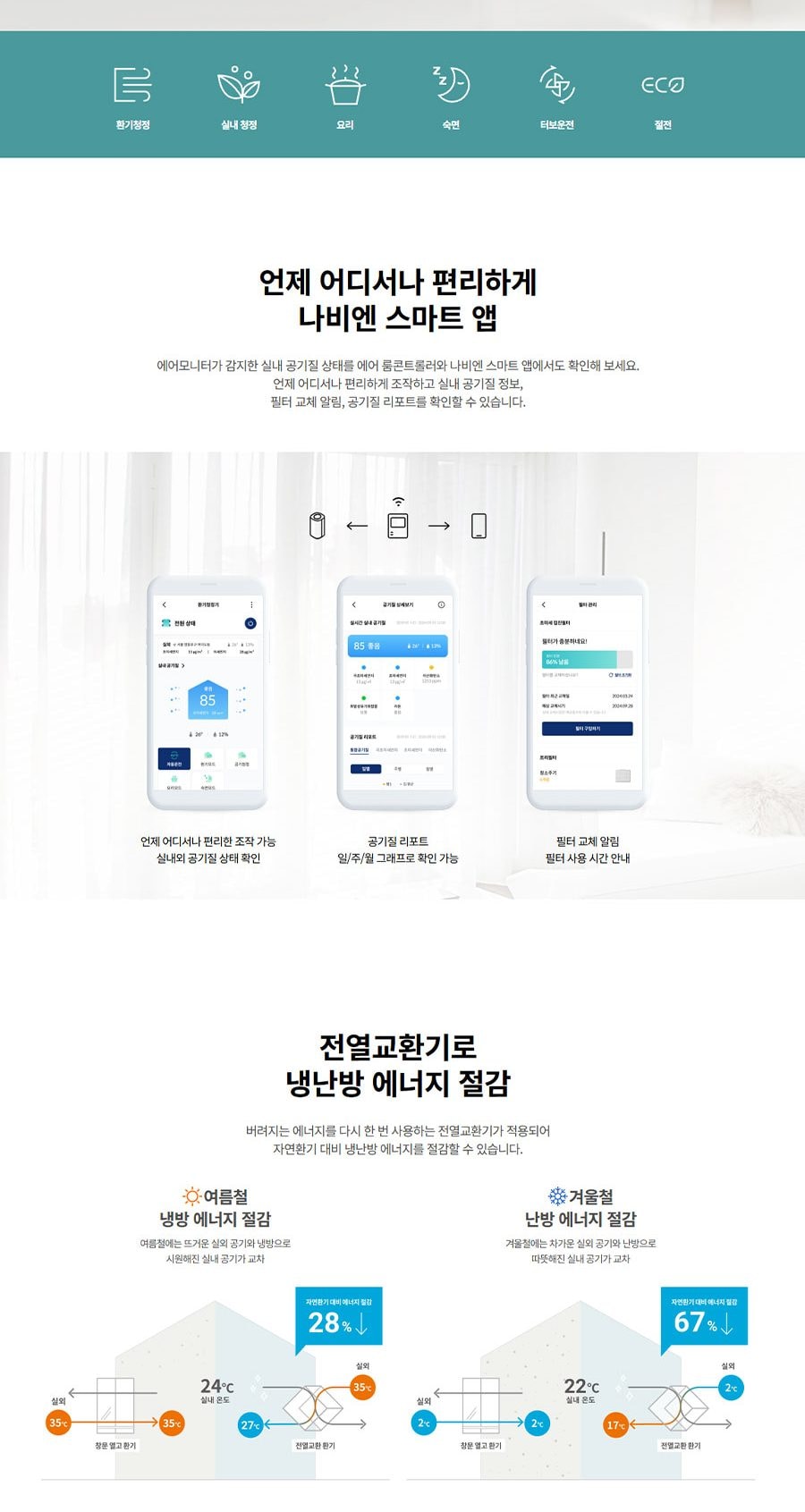 경동나비엔 전열교환 환기청정기 36평형이하 상세