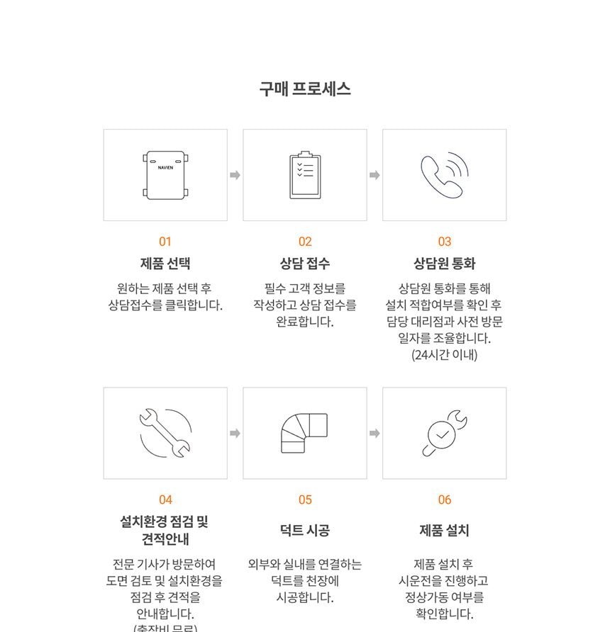 경동나비엔 전열교환 환기청정기 60평형 상세