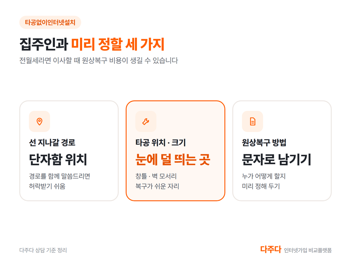 인터넷 설치 전 집주인과 미리 정할 세 가지, 경로 타공 위치 원상복구