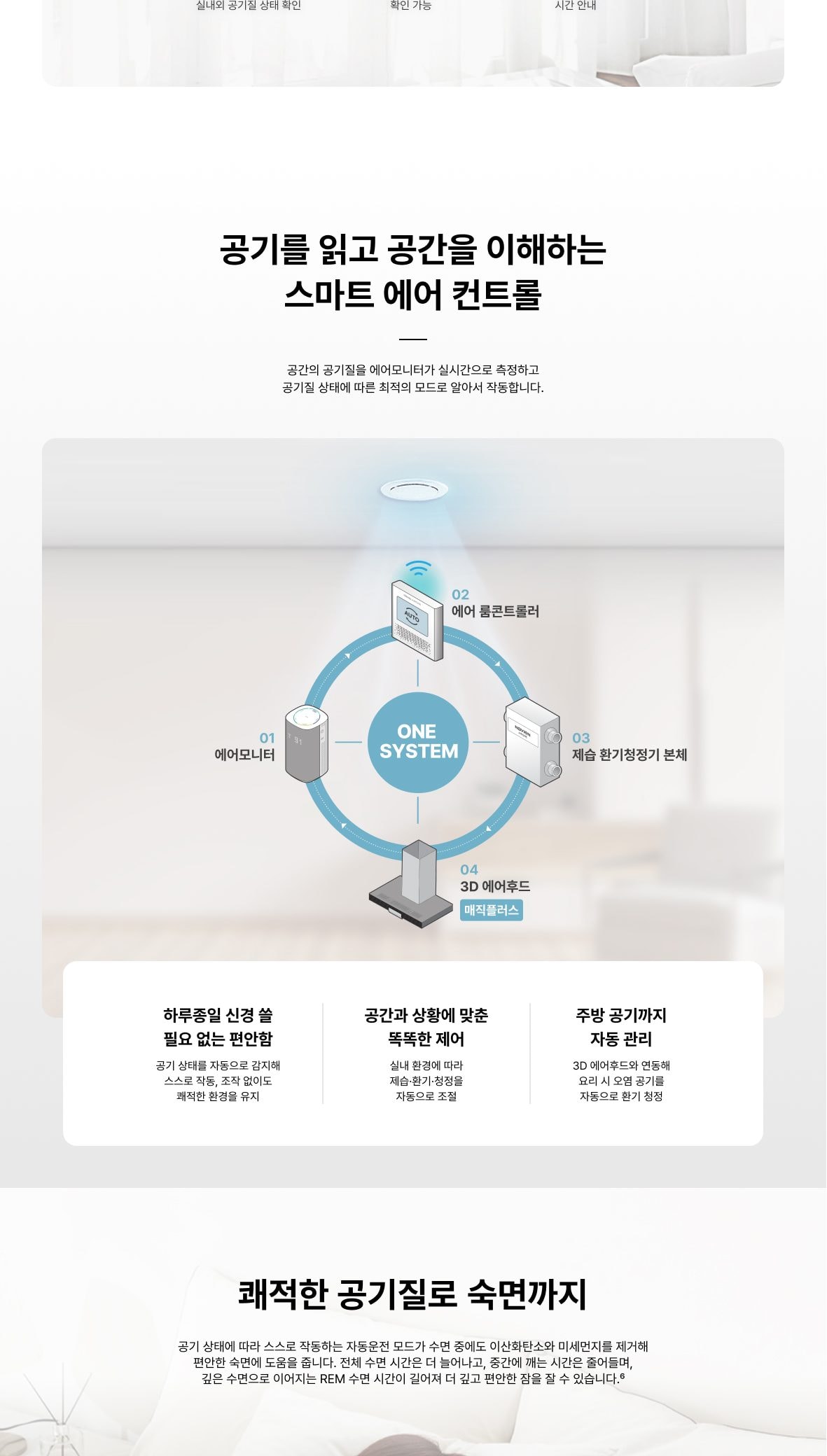 나비엔 제습 환기청정기 36평형 상세