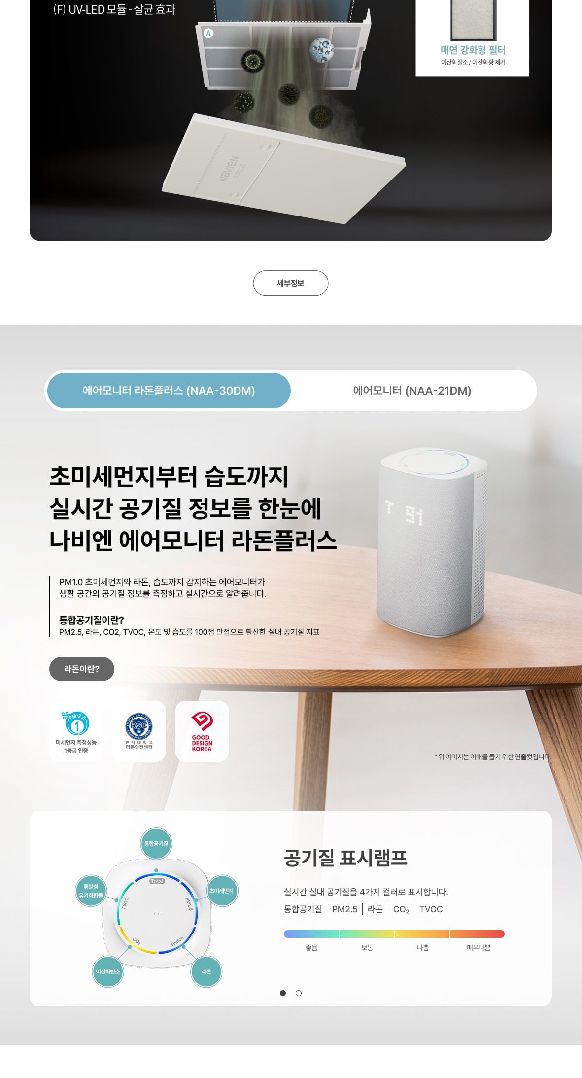 나비엔 제습 환기청정기 158㎡(48평)형 상세
