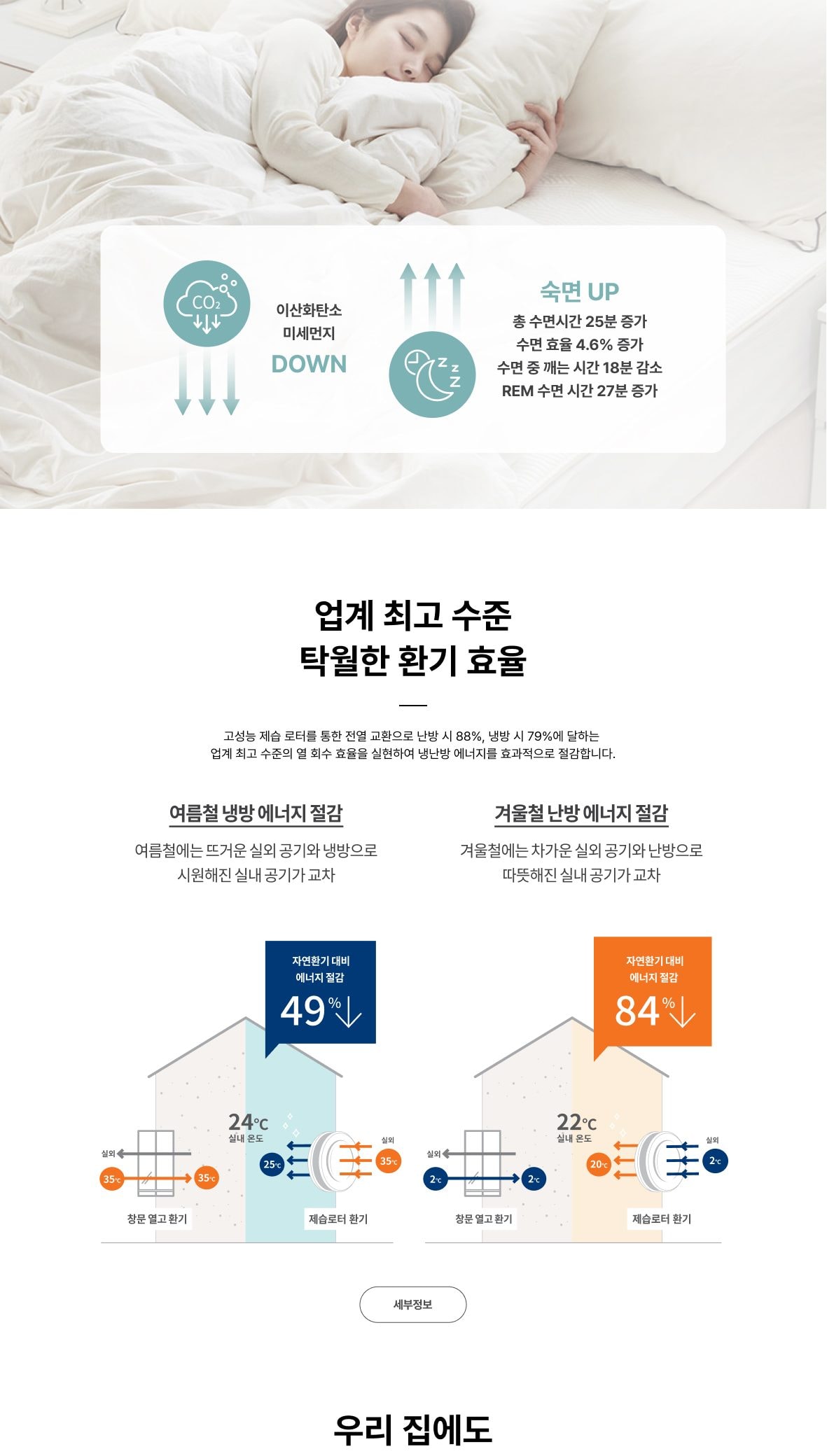 나비엔 제습 환기청정기 158㎡(48평)형 상세