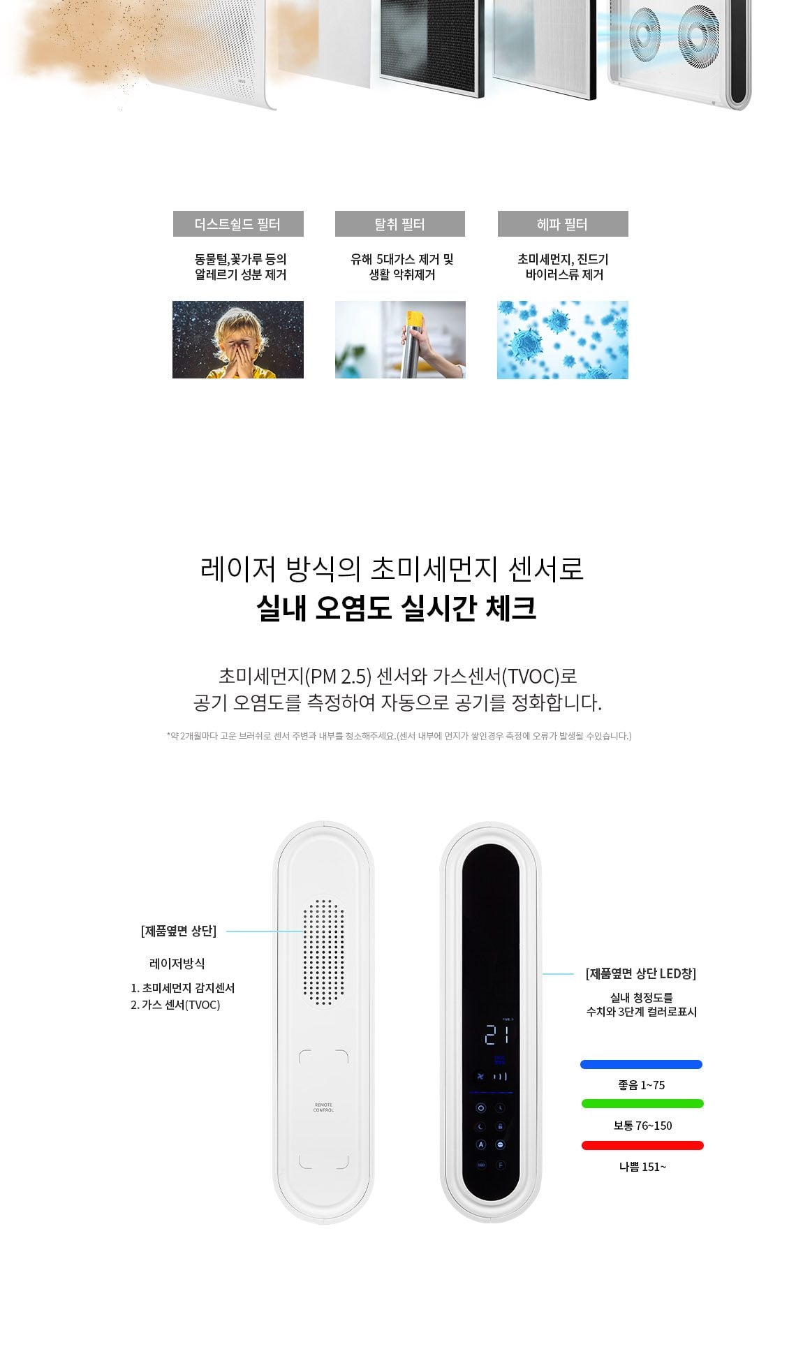 유버스 벽걸이 공기청정기 29㎡(9평) 상세