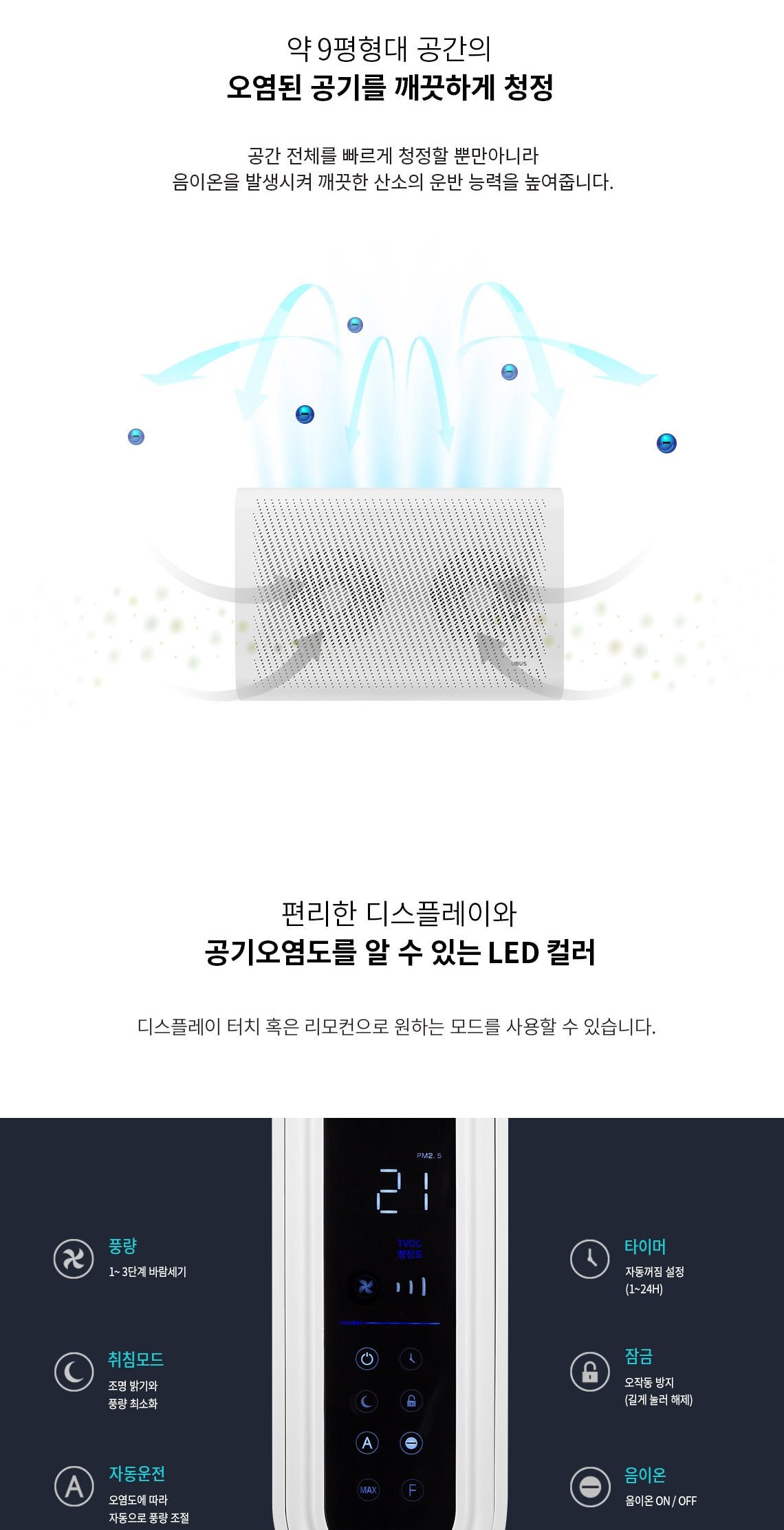 유버스 벽걸이 공기청정기 29㎡(9평) 상세