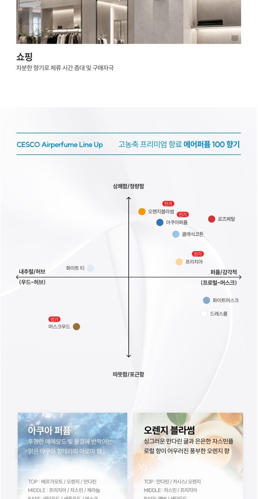 세스코 에어퍼퓸100 상세