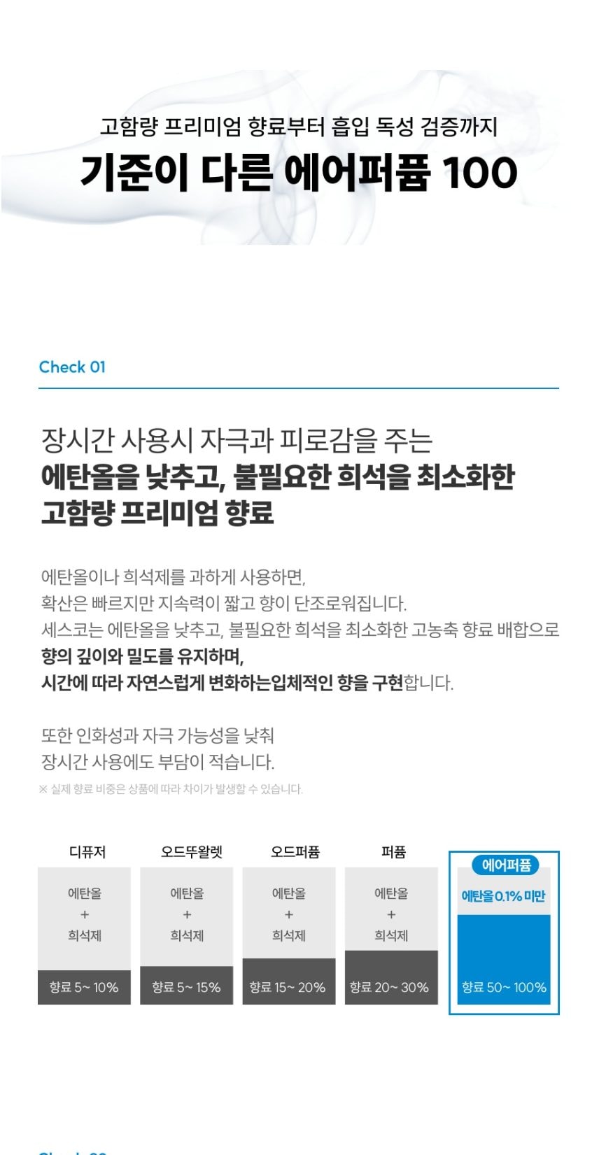 세스코 에어퍼퓸100 상세