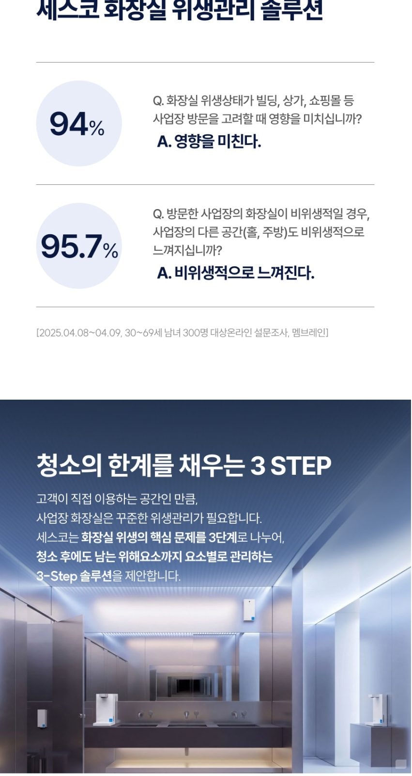 세스코 블루제닉 손세정기 시그니처 상세