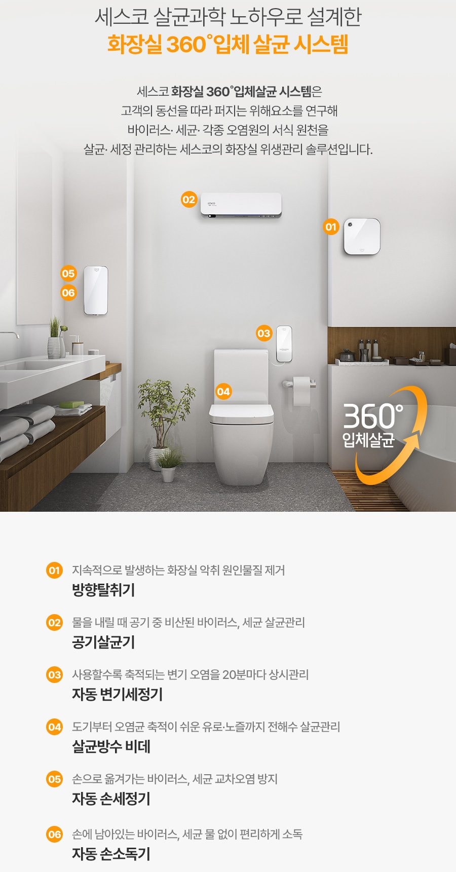 세스코 공기방향탈취기 에어제닉 상세