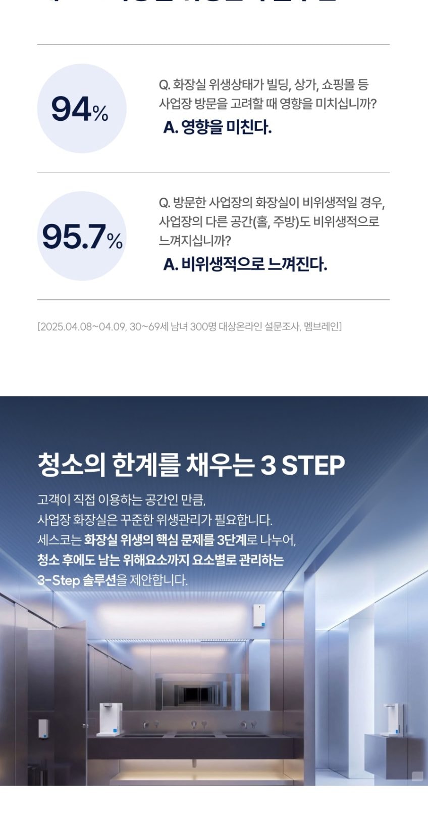 세스코 블루제닉 손소독기 시그니처 상세