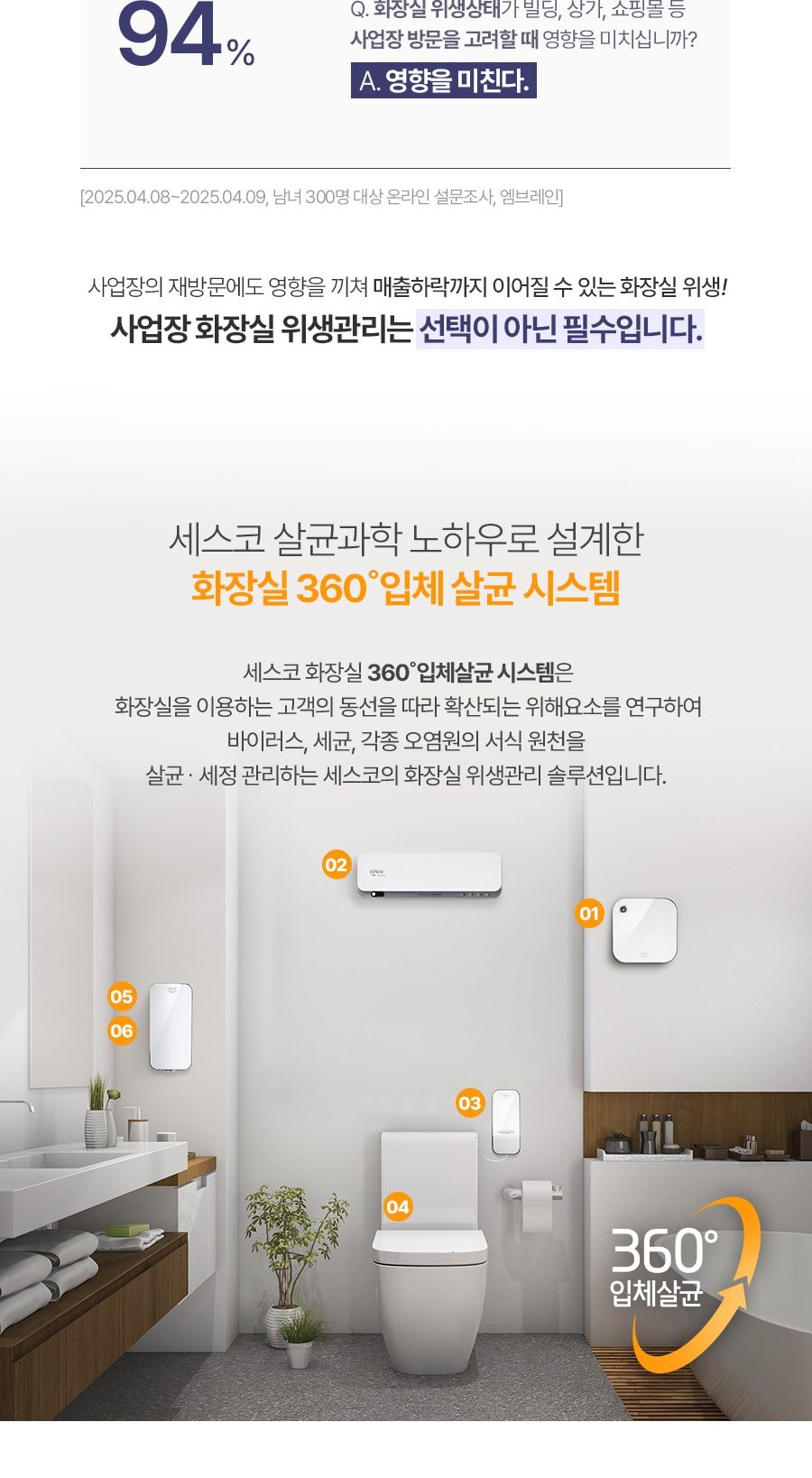 세스코 블루제닉 변기세정기 프로 상세