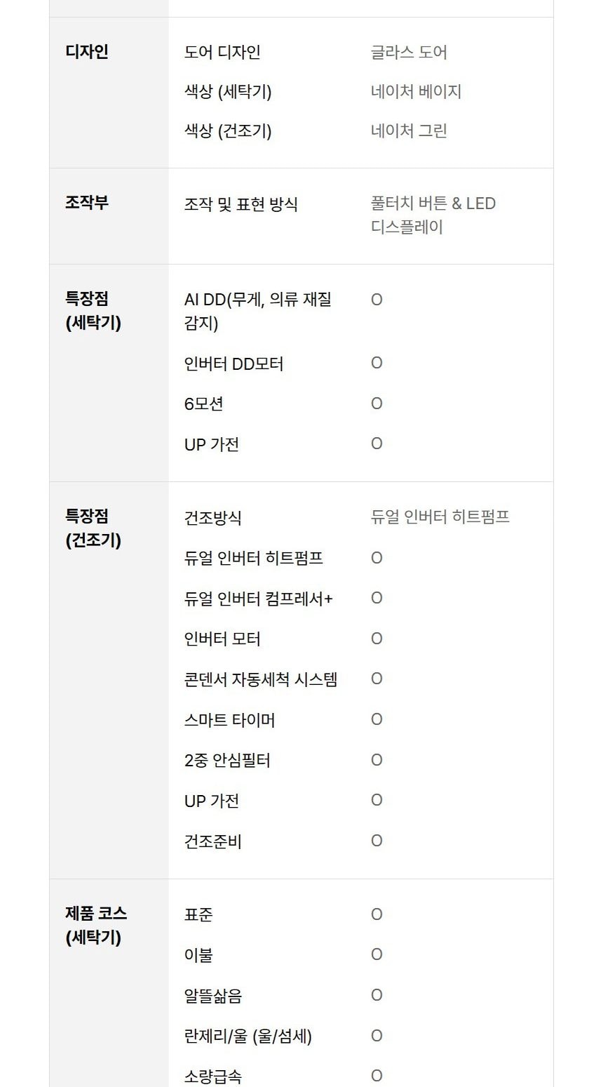 LG 트롬 오브제컬렉션 워시타워 컴팩트 13kg 상세