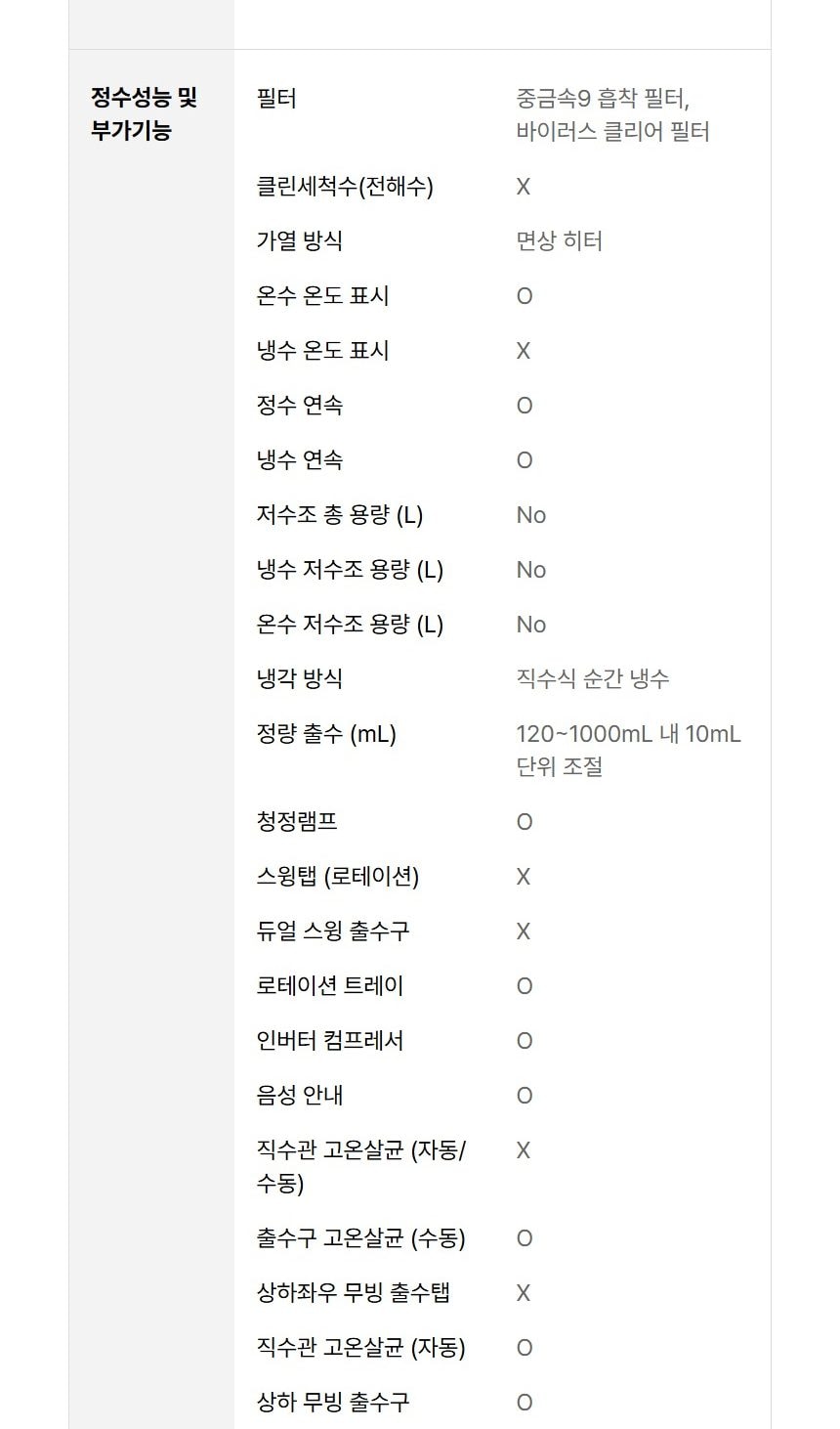 LG 퓨리케어 오브제컬렉션 정수기 (냉온정) 상세