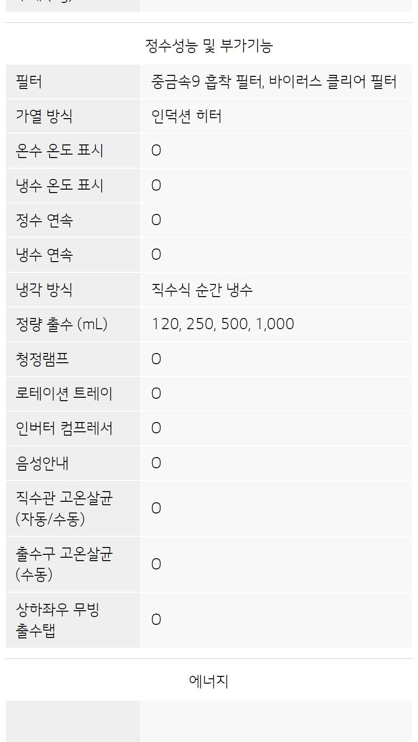 LG 퓨리케어 상하좌우 정수기 오브제컬렉션 (냉온정) 상세
