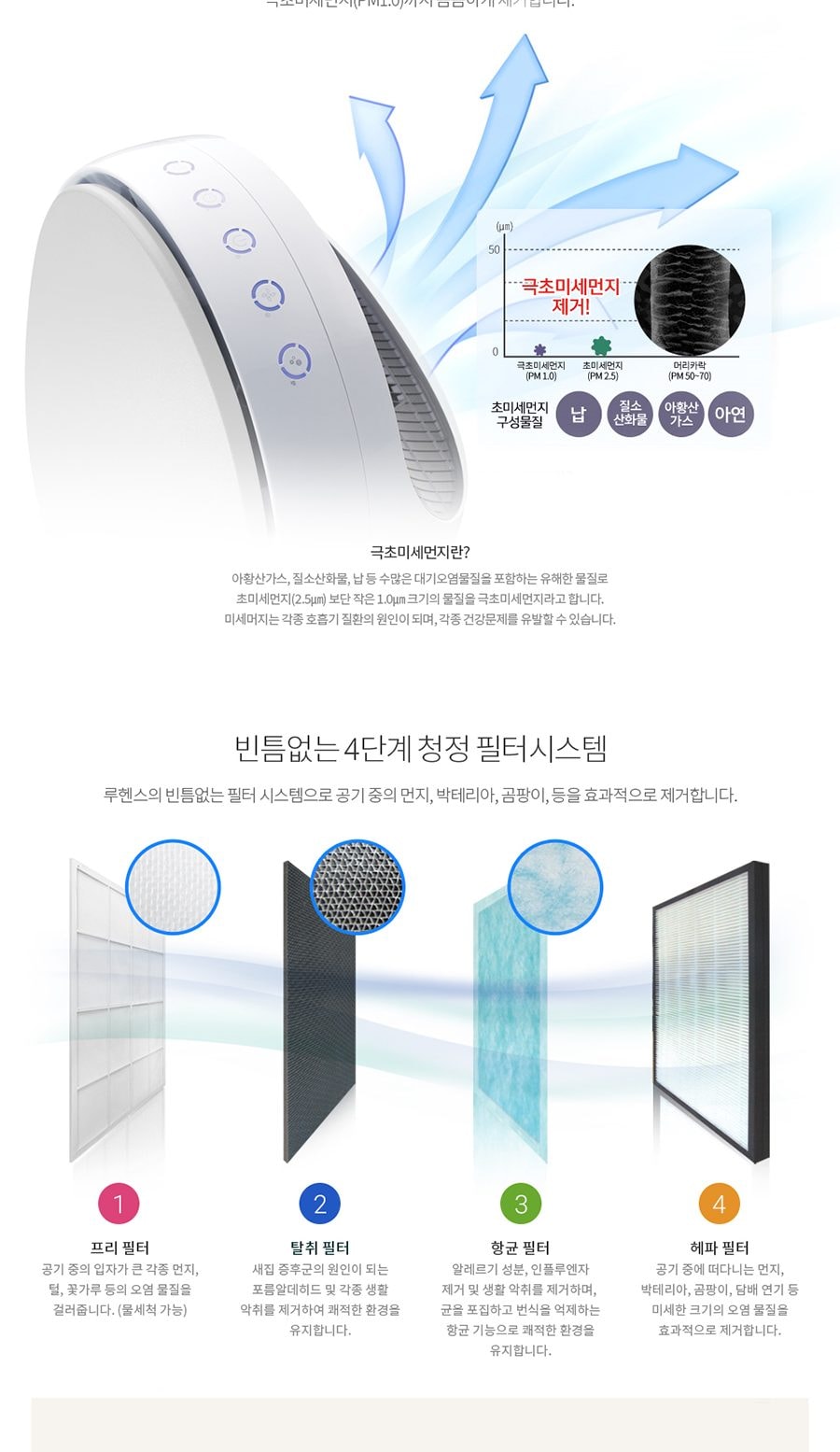 루헨스 공기청정기 에그 상세