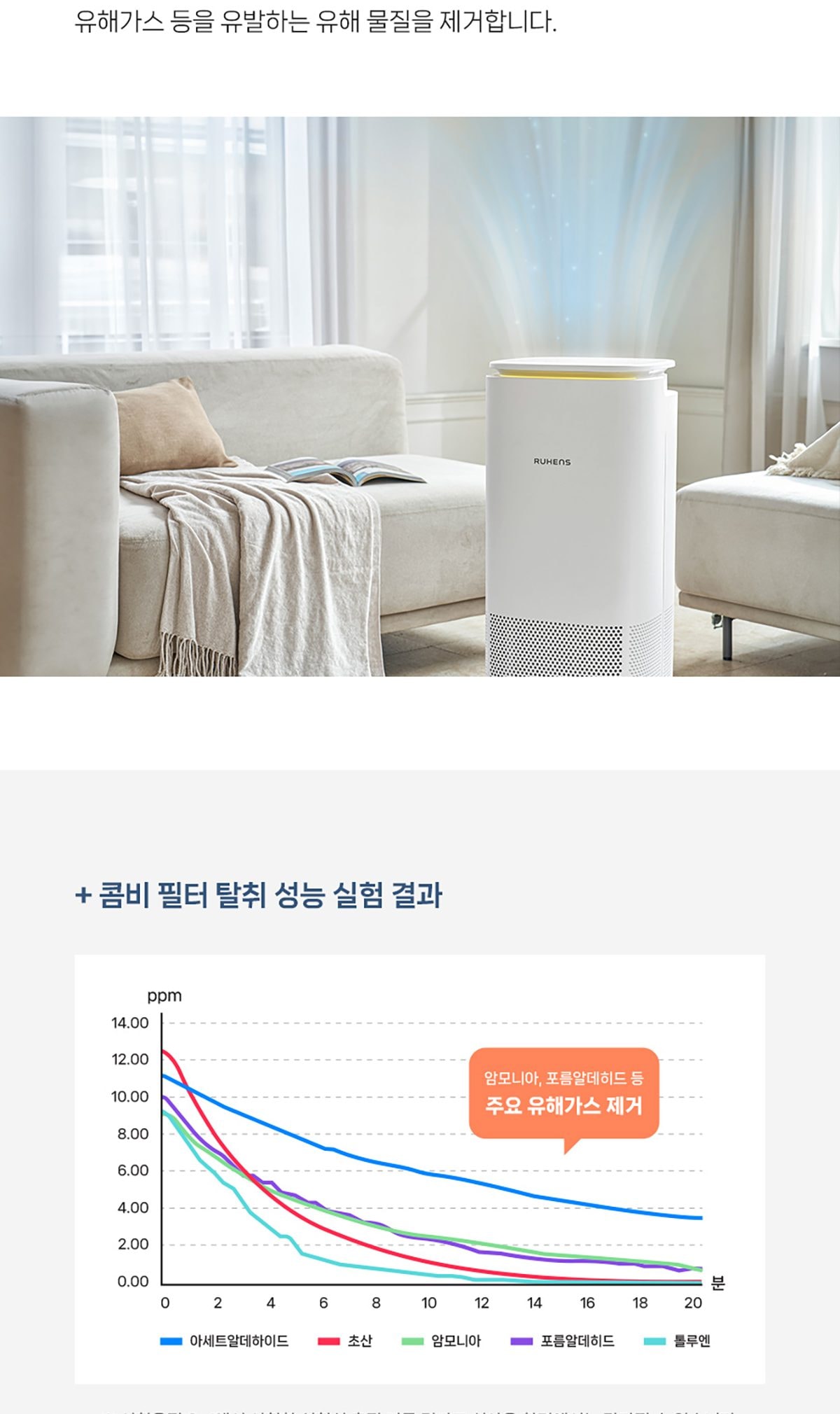 루헨스 공기청정기 에어 상세