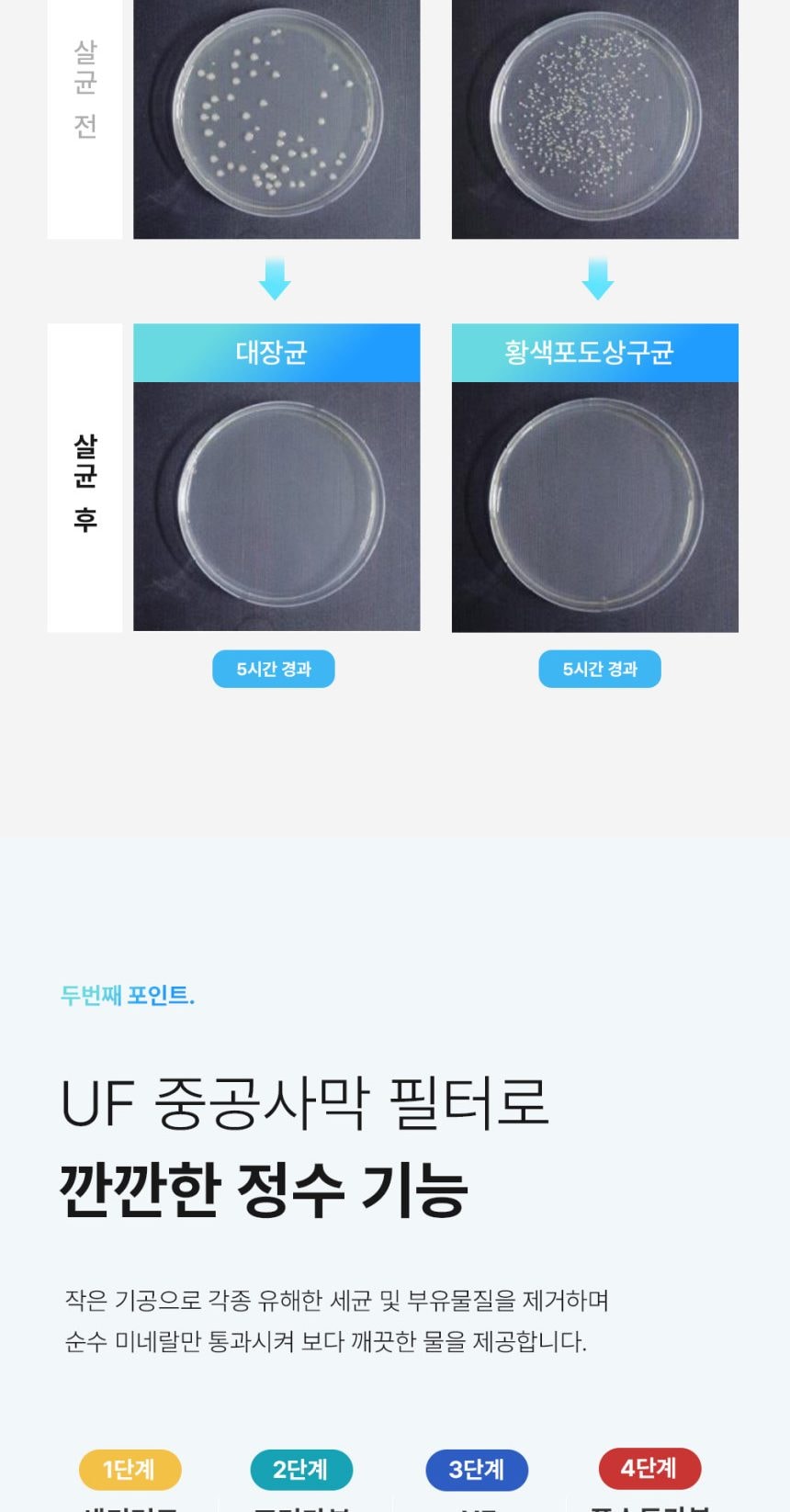 유버스 프라임 UV 스탠드 정수기 상세
