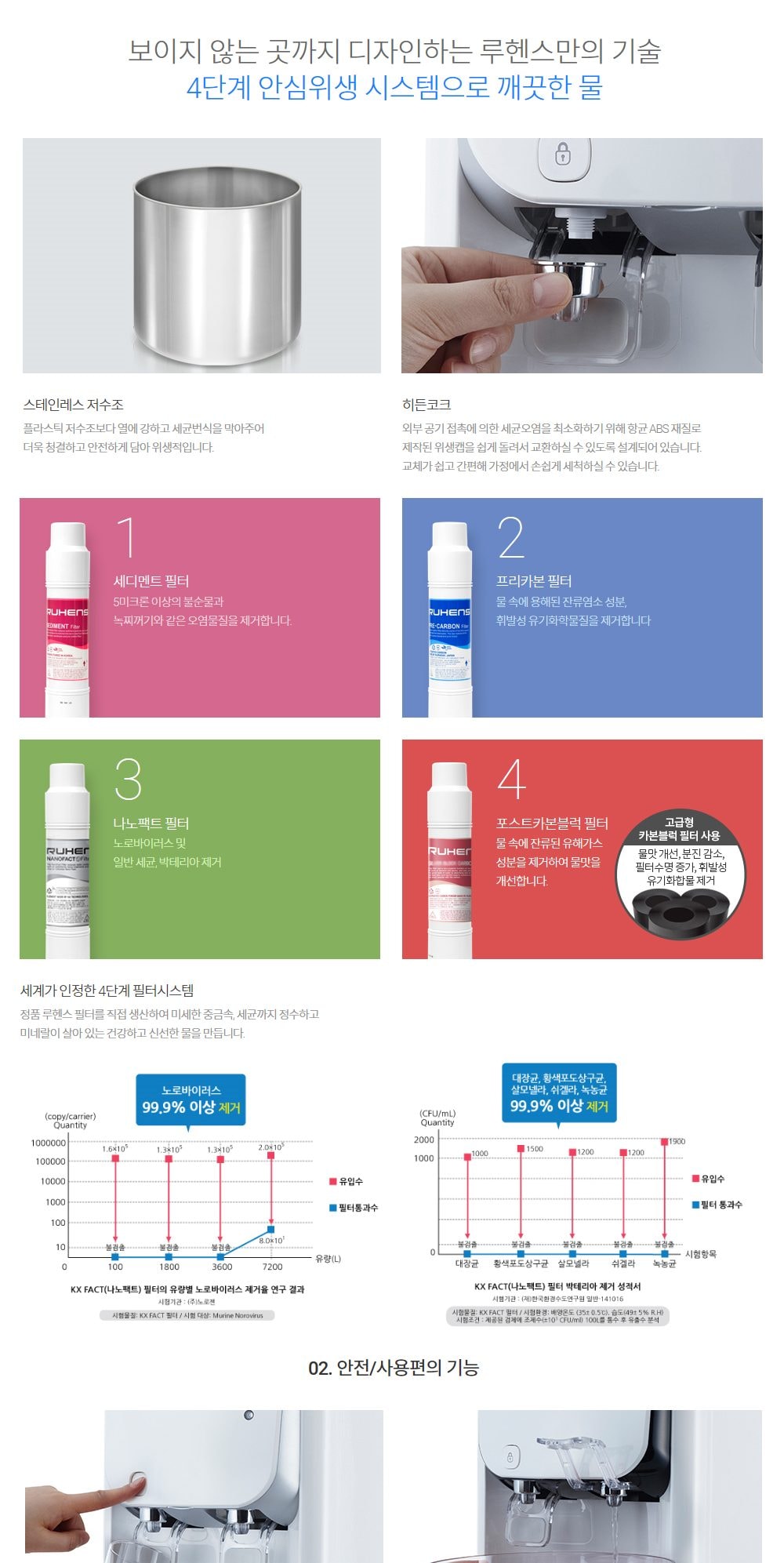 냉온정수기 하프형 상세