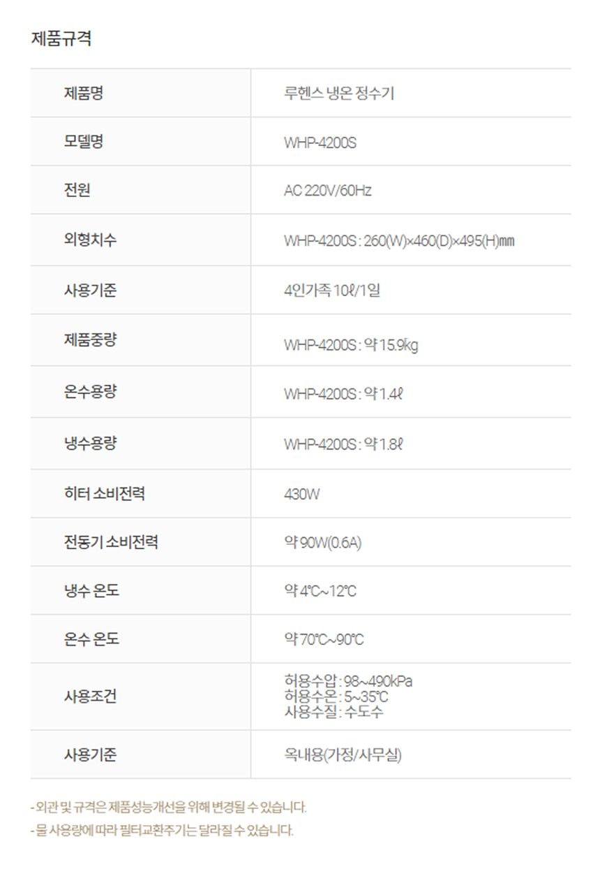 루헨스 냉온정수기 데스크형 상세
