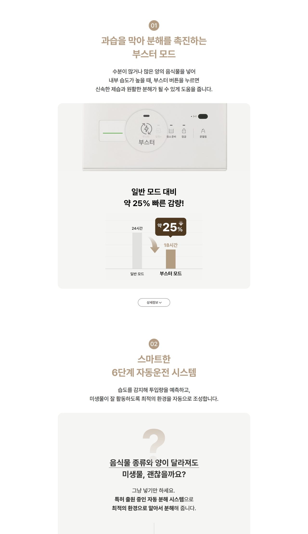 코웨이 제로 음식물처리기 미생물형 소용량 상세