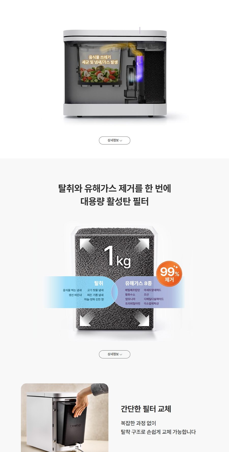 코웨이 제로 음식물 처리기 분쇄형 2L 상세