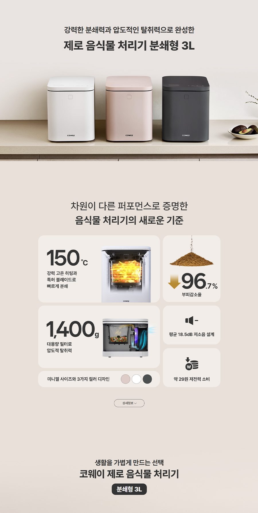 코웨이 제로 음식물 처리기 분쇄형 3L 상세