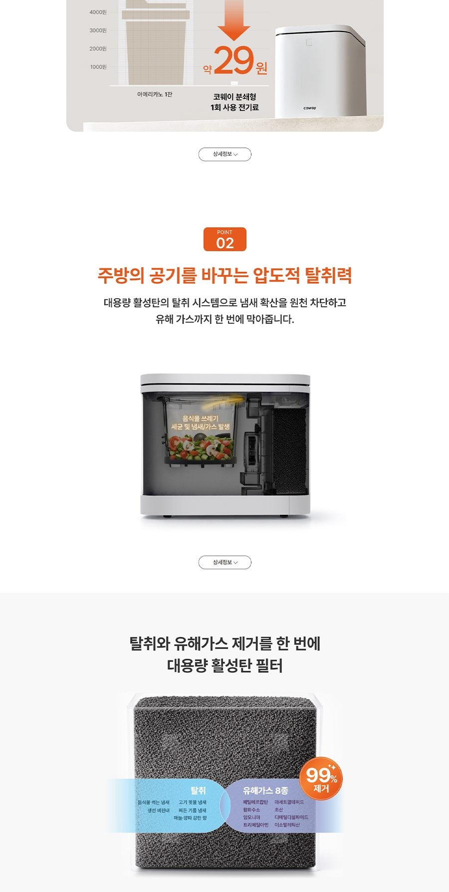 코웨이 제로 음식물 처리기 분쇄형 3L 상세